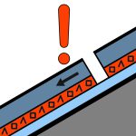 Persistent weak layers